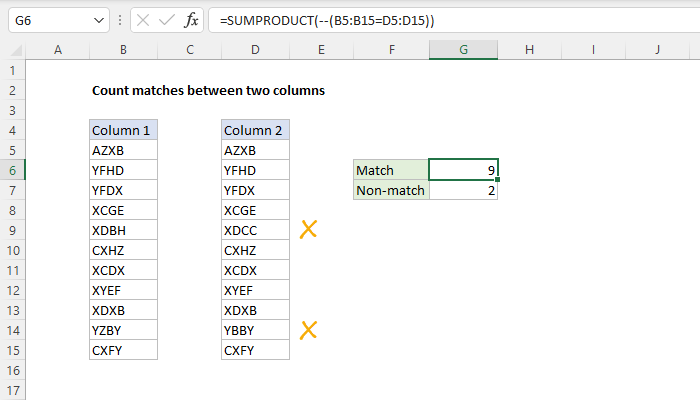 excel-formula-count-matches-between-two-columns-exceljet